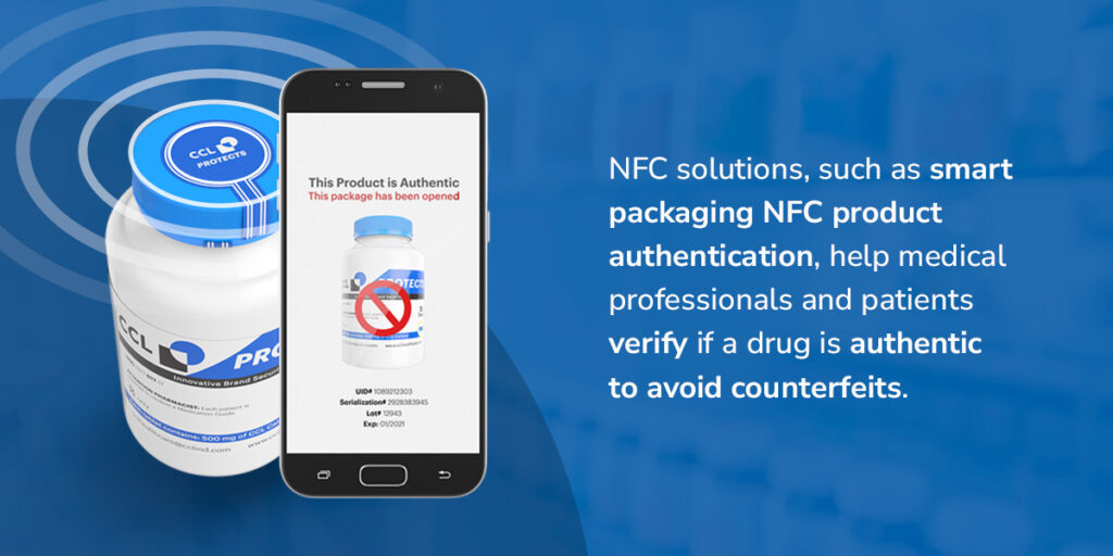 smart packaging nfc product authentication
