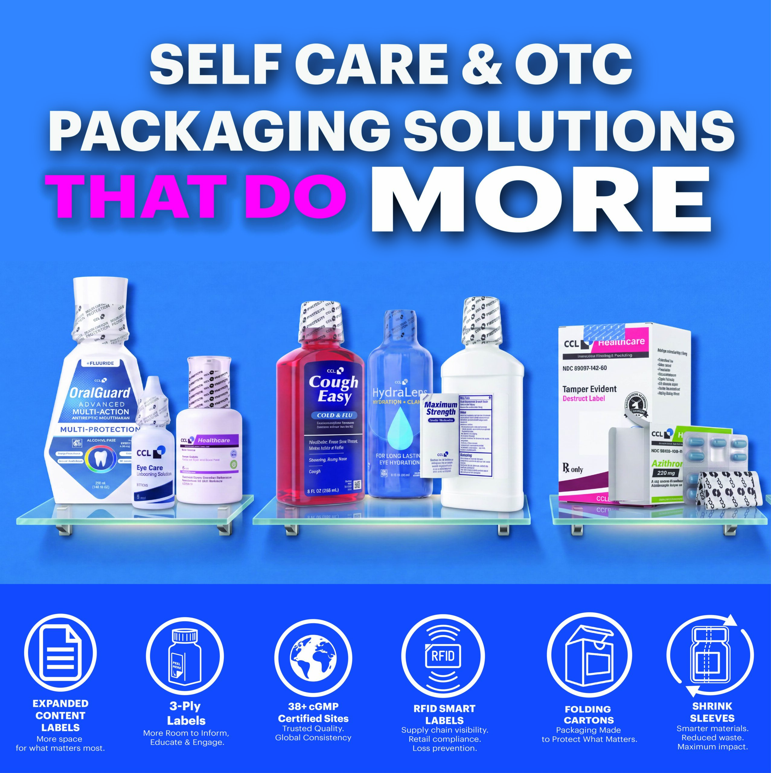 Designing OTC Packaging for PPWR – and What Comes Next in North America